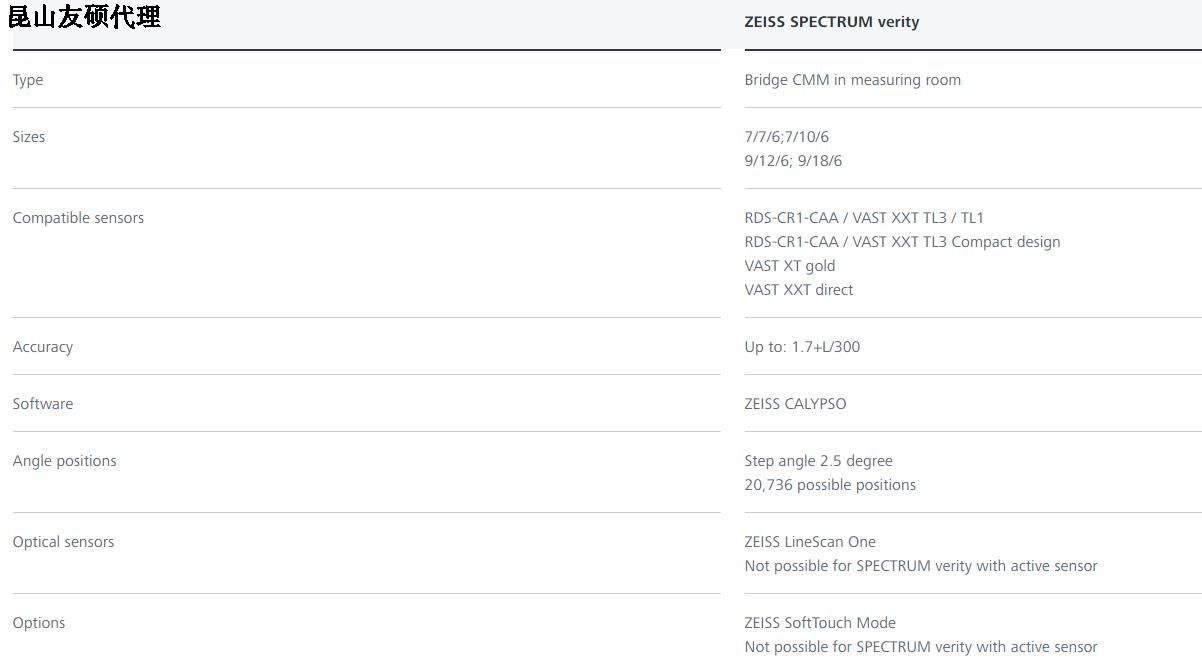 东方蔡司东方三坐标SPECTRUM verity