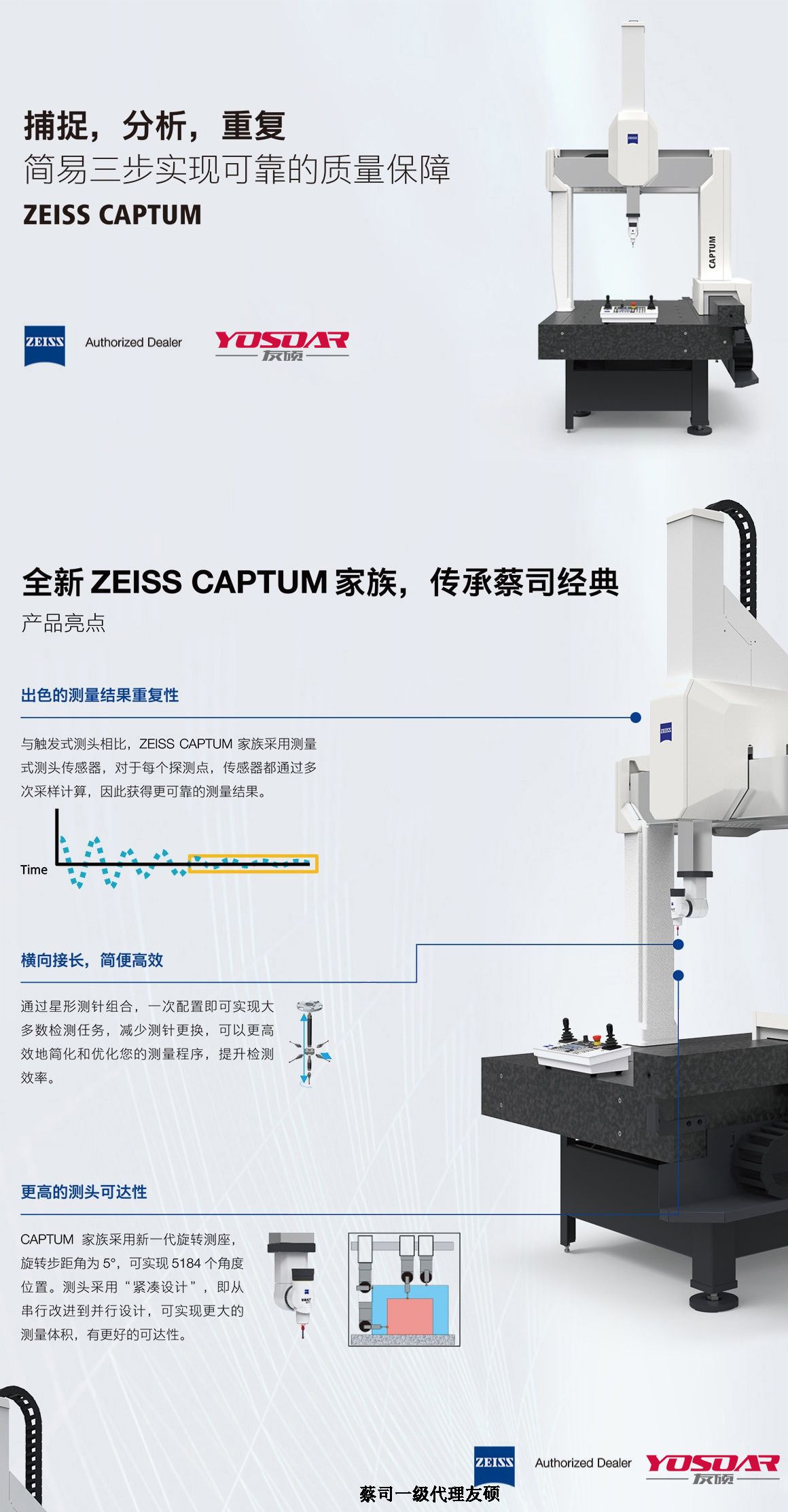 东方蔡司东方三坐标CAPTUM